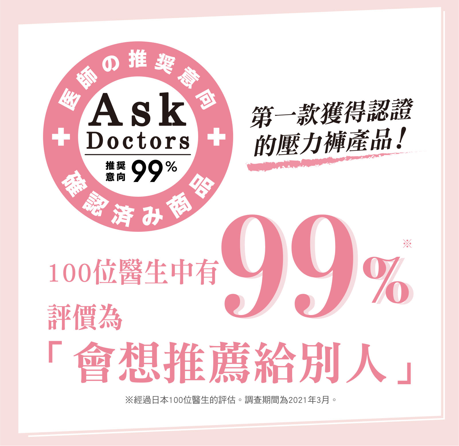 100位醫生中有99%評價為「會想推薦給別人」