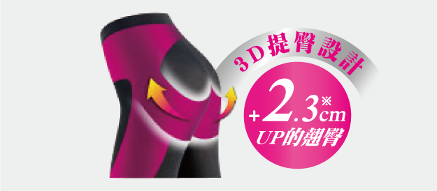SLIMWALK 完美比例 美腿