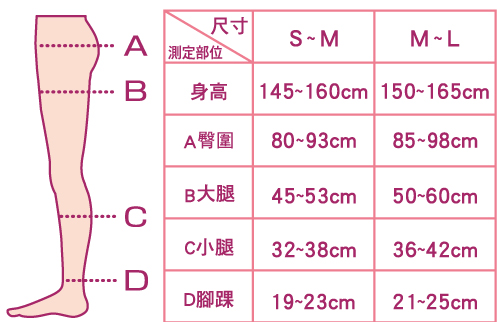顏色