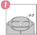 使用方法1