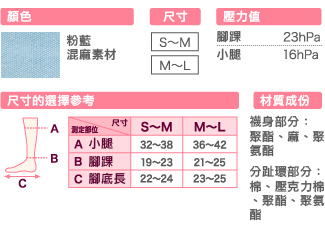 SLIMWALK美腿襪-內搭保暖型，顏色黑色，尺寸S~M；M~L，壓力值腳踝20hpa；小腿13hpa；大腿8hpa，材質成分尼龍，聚氨酯。