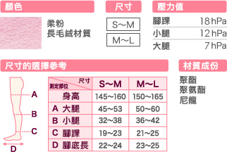 SLIMWALK美腿襪-睡眠型(長毛絨)，顏色柔粉色，尺寸S~M；M~L，壓力值腳踝18hpa；小腿12hpa；大腿7hpa，材質成分聚酯，聚氨酯，尼龍