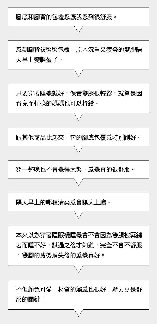 SLIMWALK 完美比例 美腿