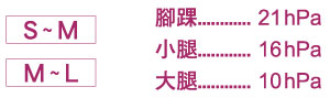 顏色