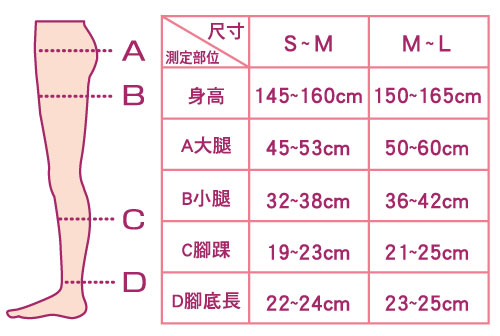 顏色