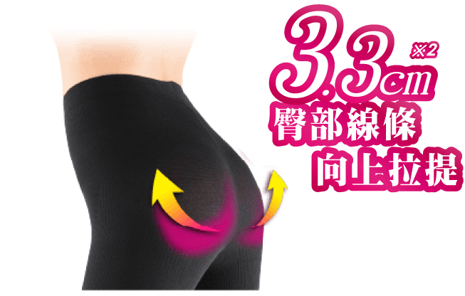 3Dヒップアップ設計 2.3cmヒップアップ