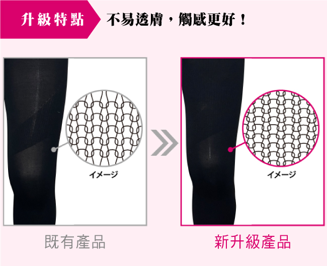 雙重美形設計