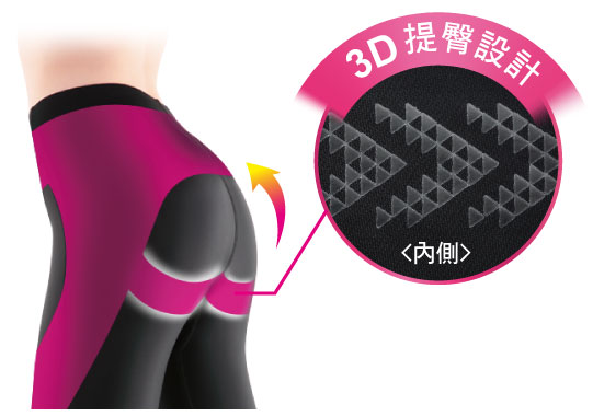 3Dヒップアップ設計