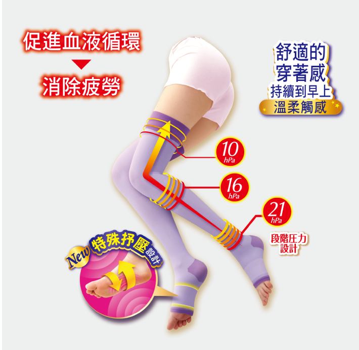 SLIMWALK 完美比例 美腿