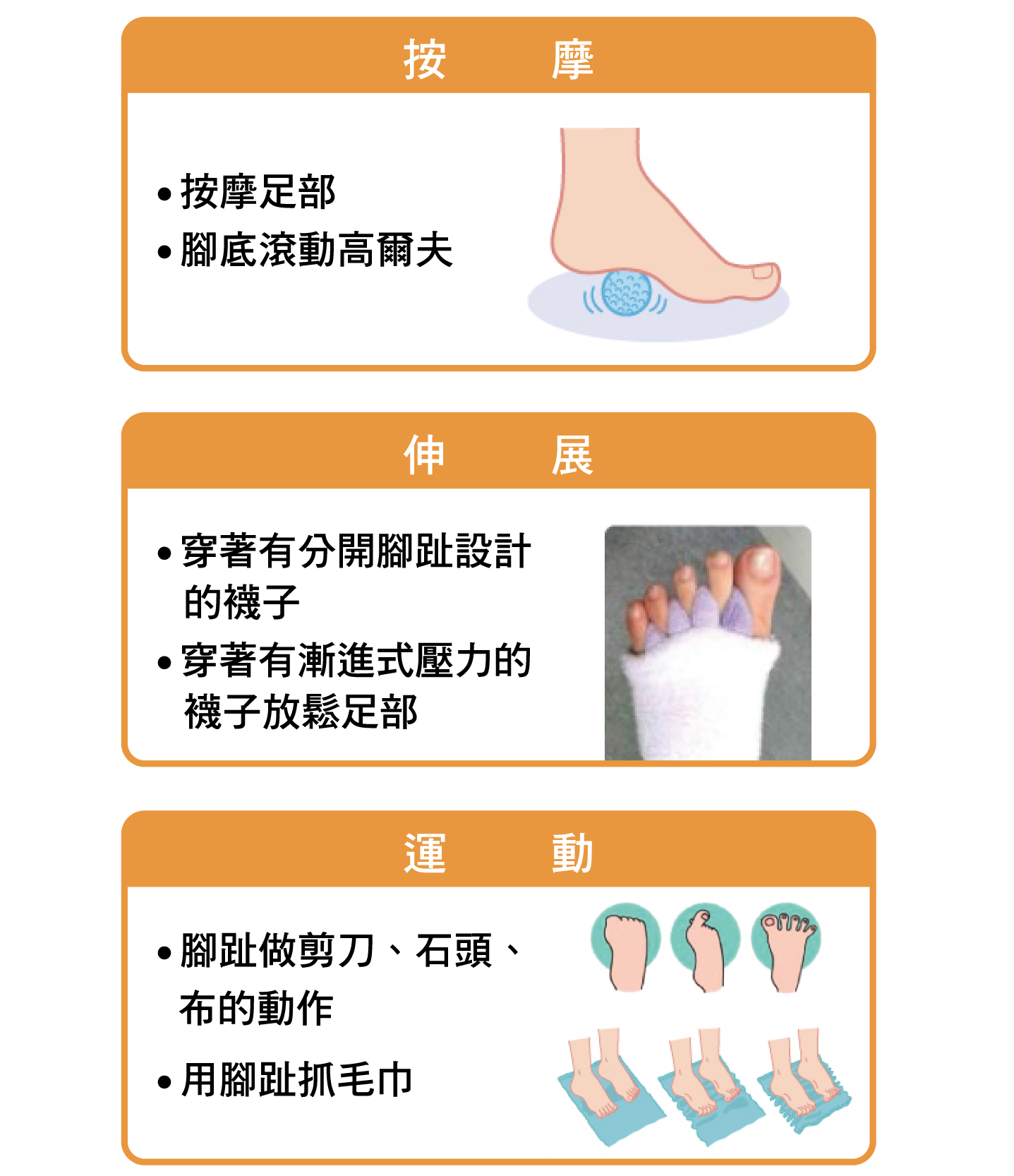 Slimwalk 美腿襪-居家休憩用-舒趾襪
