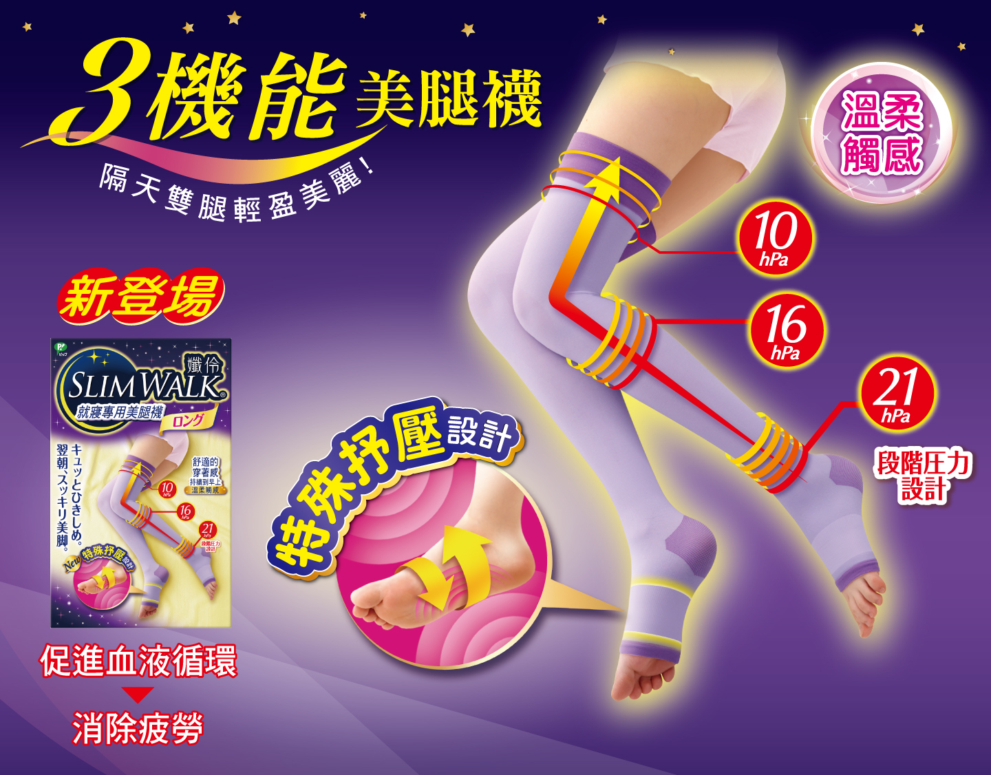 SLIMWALK美腿襪 腿變輕盈