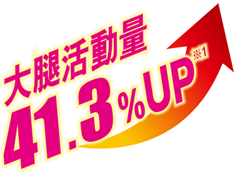 大腿活動量 41.3% UP